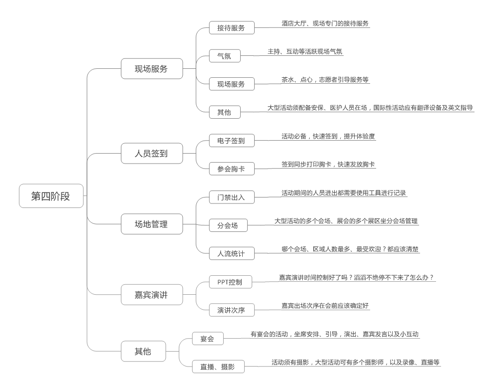 香港鬼谷子481111,动态调整策略执行_粉丝版7.286