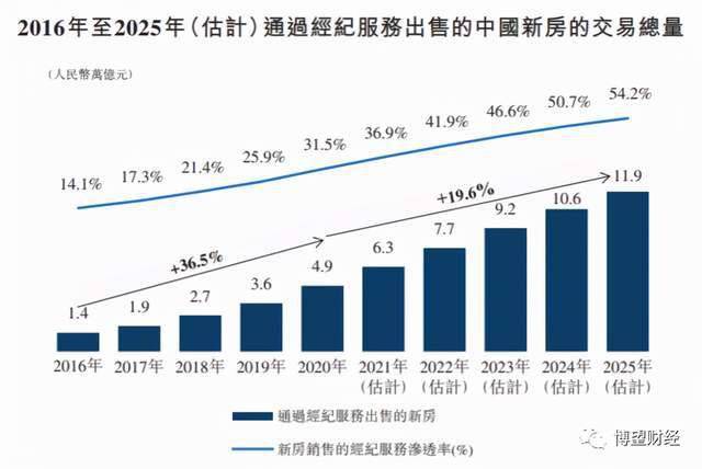 2024年香港今期资料,效率资料解释落实_静态版4.88