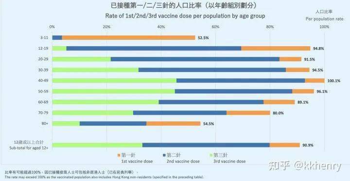 2024年香港今期资料,效率资料解释落实_静态版4.88