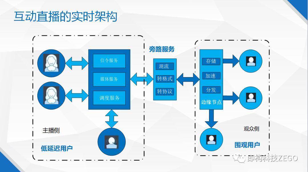 2024澳门新资料大全免费直播,全面解答解释落实_创意版4.172