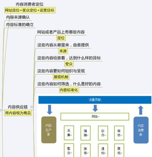 7777788888香港的一,结构化推进计划评估_3DM9.078