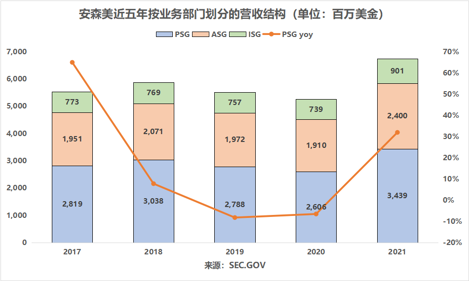 7777788888香港的一,结构化推进计划评估_3DM9.078