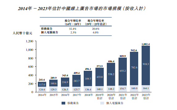 7777788888香港的一,结构化推进计划评估_3DM9.078