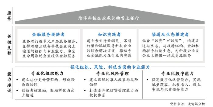 2024正版资料大全免费  ,前瞻性战略落实探讨_交互版6.118