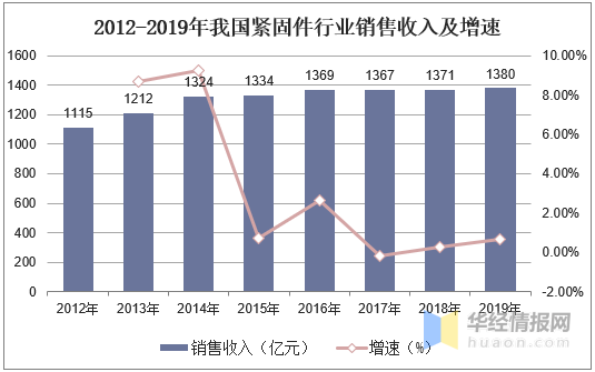 新澳门一码一肖100精确,市场趋势方案实施_轻量版3.776