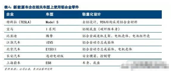 新澳门一码一肖100精确,市场趋势方案实施_轻量版3.776