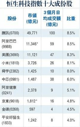 2024香港最新资料,科技成语分析落实_HD2.041