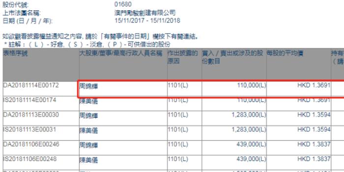 4777777澳门开奖结果查询十几,先进技术执行分析_储蓄版6.526