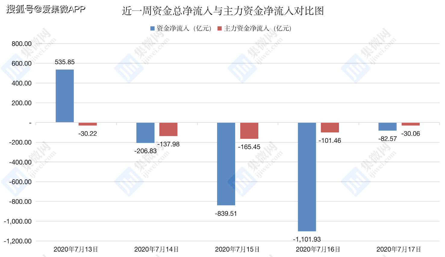 4777777澳门开奖结果查询十几,先进技术执行分析_储蓄版6.526