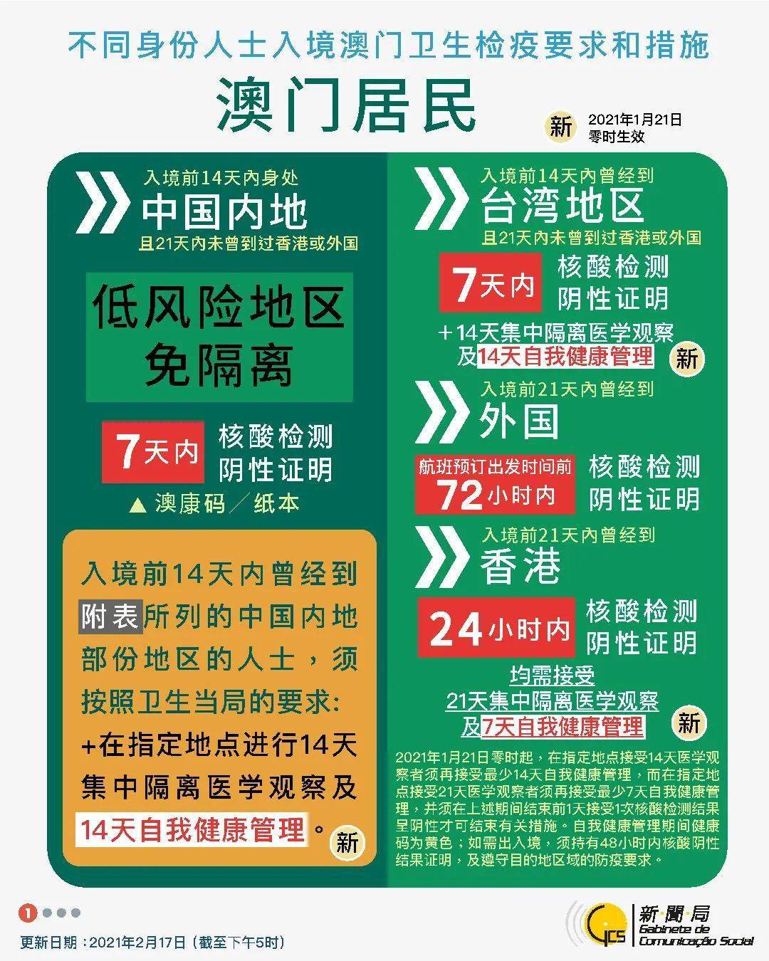 新澳门资料大全正版资料4不像,系统化推进策略研讨_基础版7.156