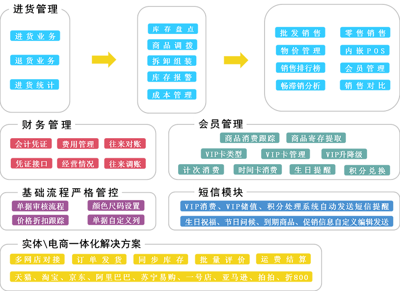 澳门管家婆三码三肖必中,合理化决策实施评审_影像版6.677