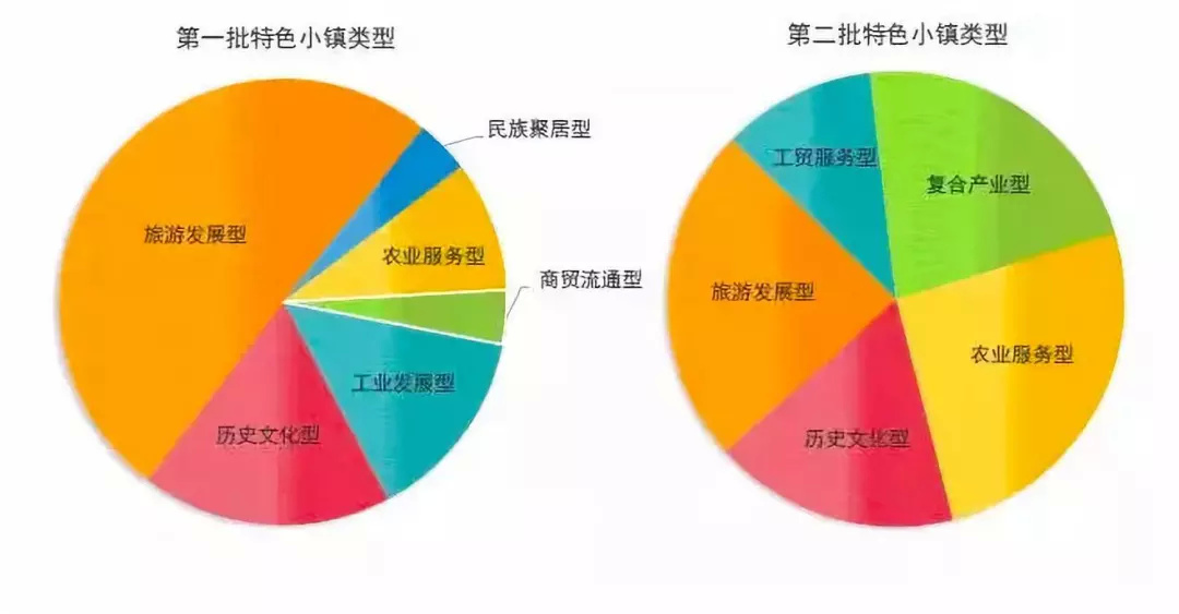 今晚澳门2024年特马开什么,调整方案执行细节_纪念版7.666