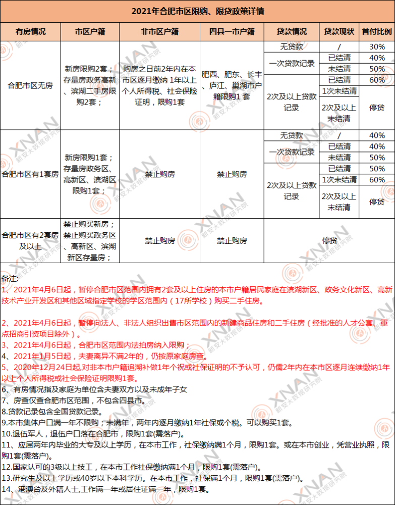 澳门必中三肖三码一澳门三合今晚,广泛的解释落实支持计划_限量版4.064