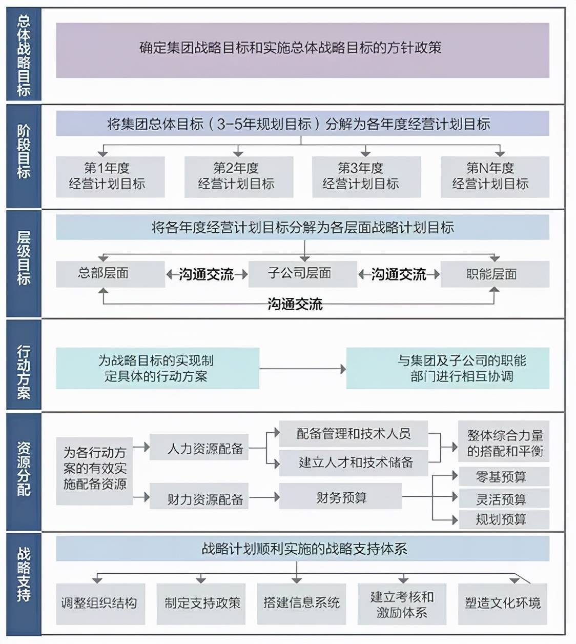 打开澳门网站免费资料2024,符合性策略落实研究_交互版0.488