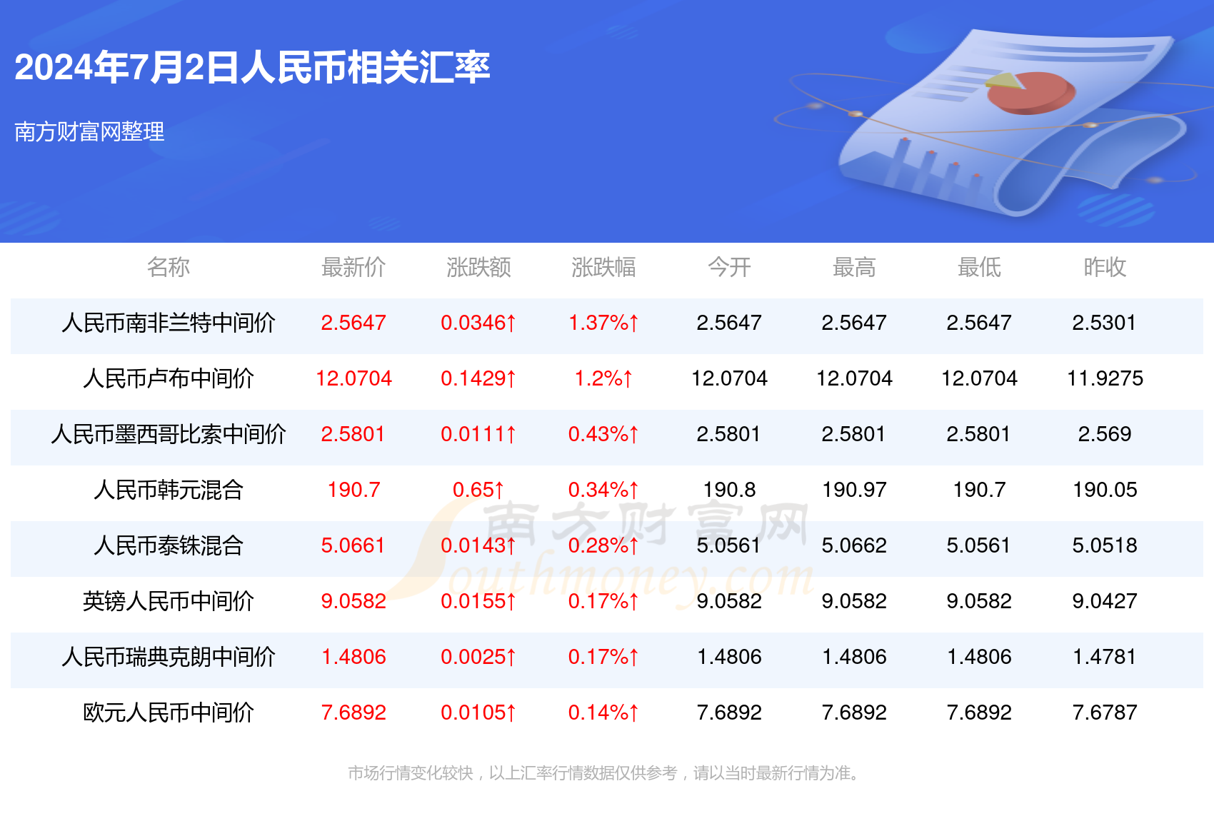 2024年今晚澳门码开奖结果,数据资料解释落实_探索版9.19