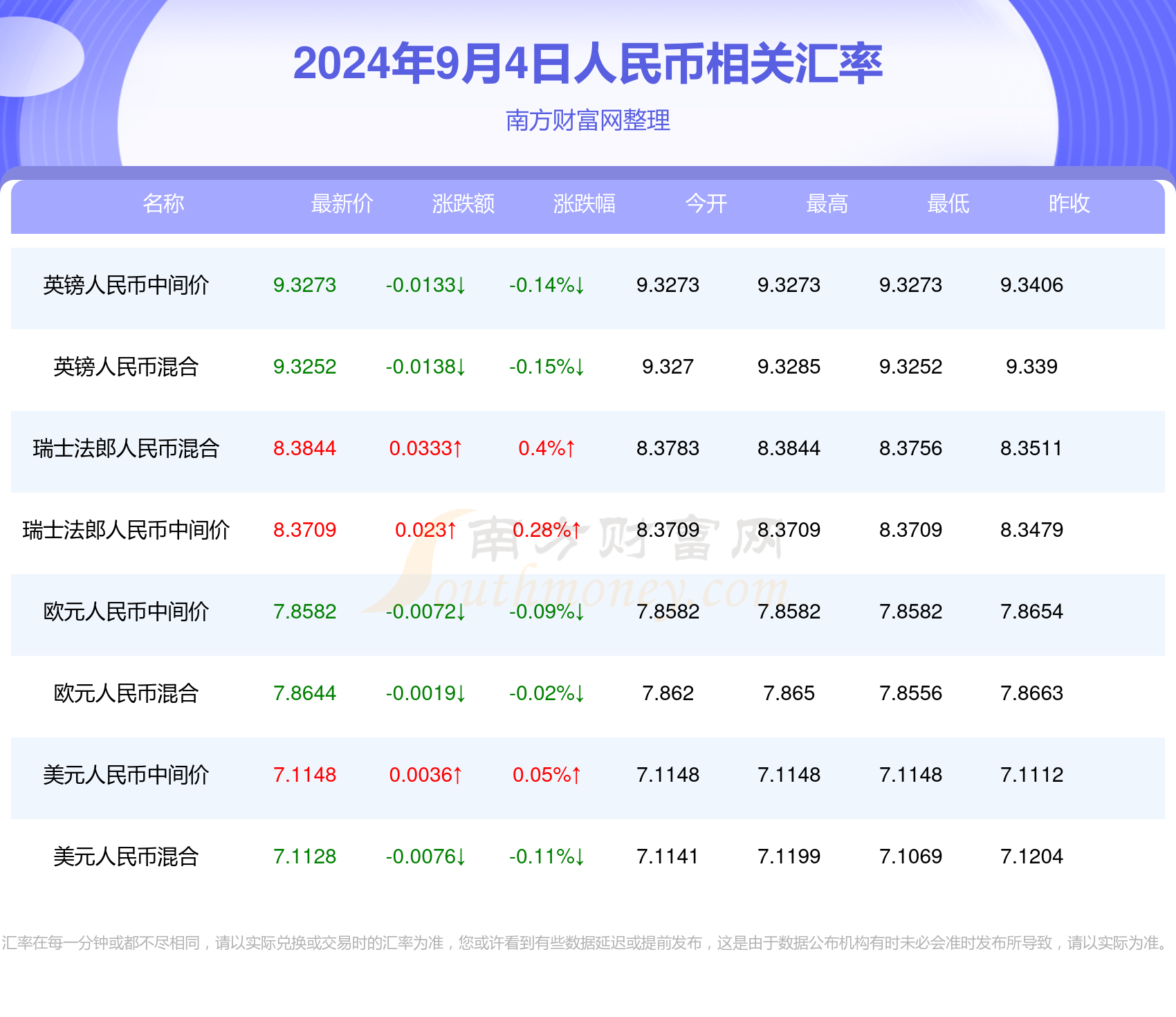 2024年今晚澳门码开奖结果,数据资料解释落实_探索版9.19