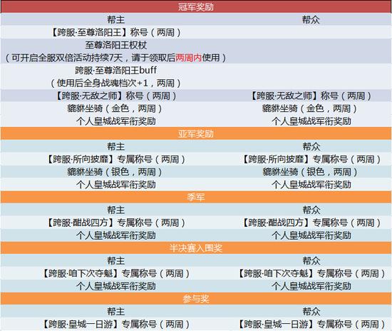 2024年今晚澳门码开奖结果,数据资料解释落实_探索版9.19