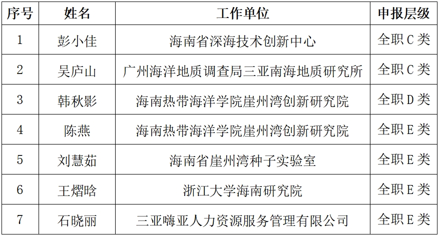 两组免费三中三公开 ,全局性策略实施协调_探索版0.824