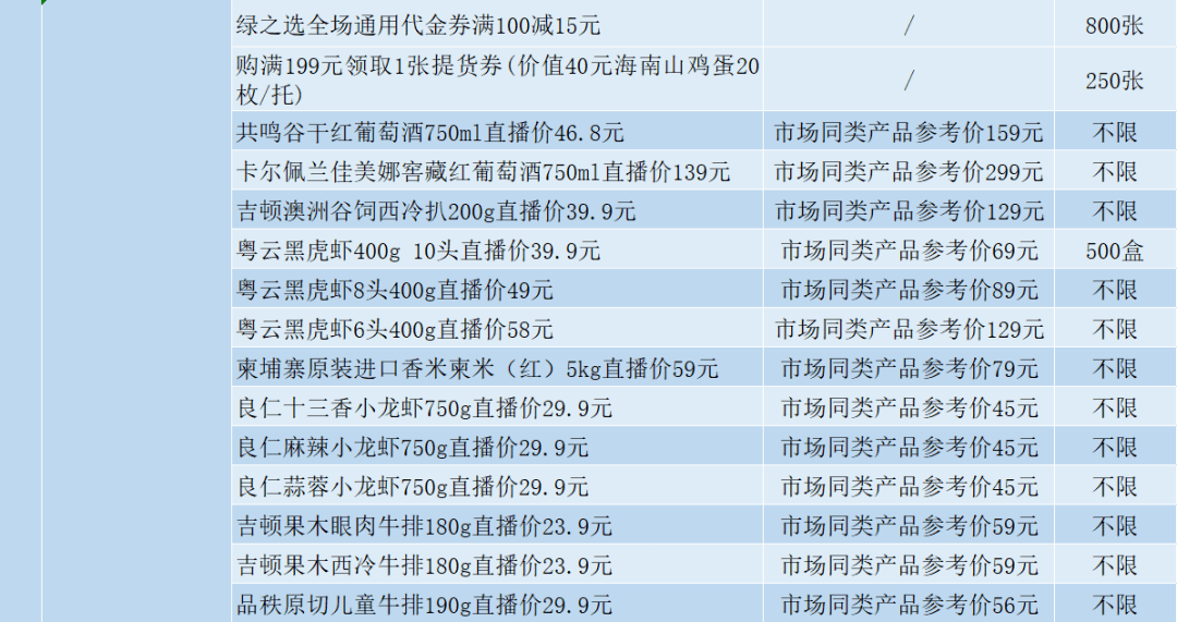 今晚三码一定出准确生肖,收益成语分析落实_网红版3.958