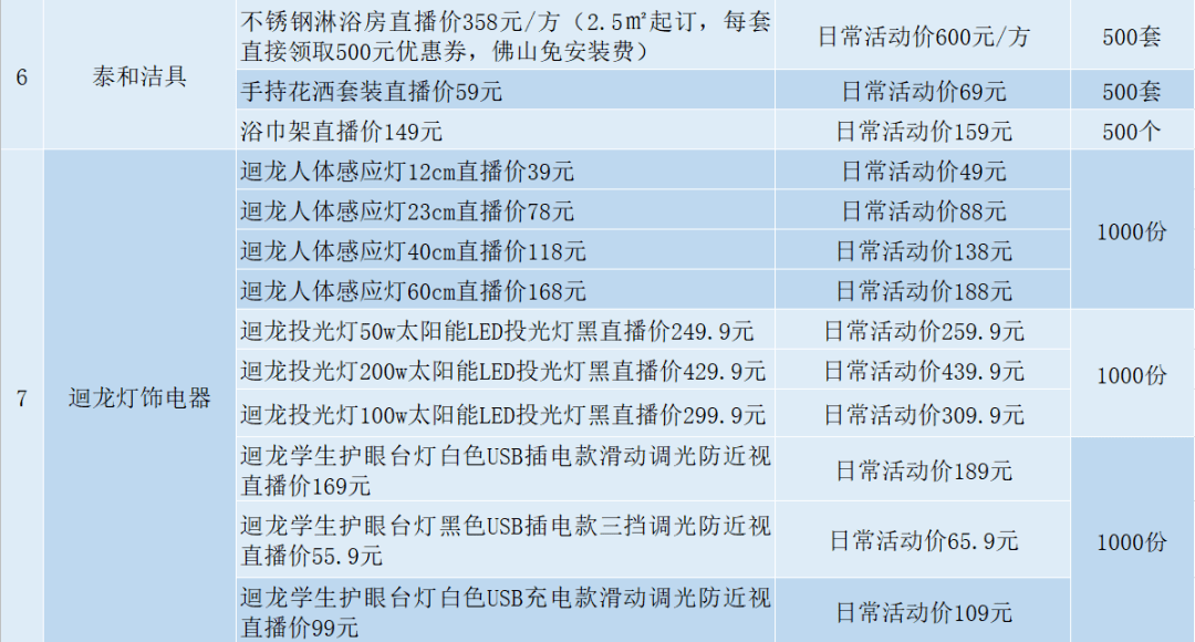 今晚三码一定出准确生肖,收益成语分析落实_网红版3.958