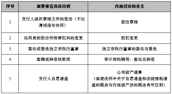 2024香港资料,广泛的解释落实方法分析_社交版1.2