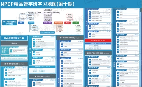 2024新澳门正版资料免费大全  ,结构化推进计划评估_试用版1.762