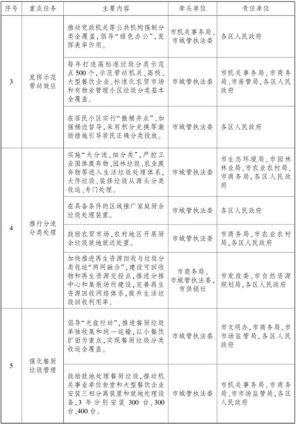 2024全年资料免费大全优势,综合性计划落实评估_体验版1.27