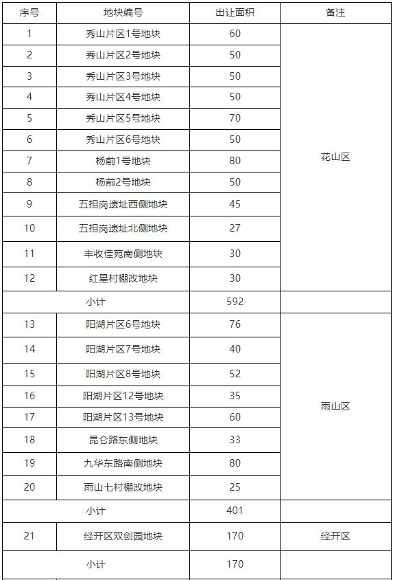 2024全年资料免费大全优势,综合性计划落实评估_体验版1.27