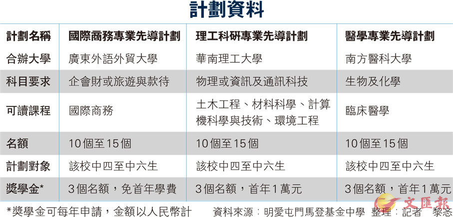 2024全年资料免费大全优势,综合性计划落实评估_体验版1.27