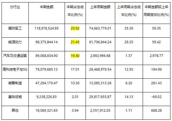 2024一码一肖1000准确,收益成语分析落实_户外版8.455