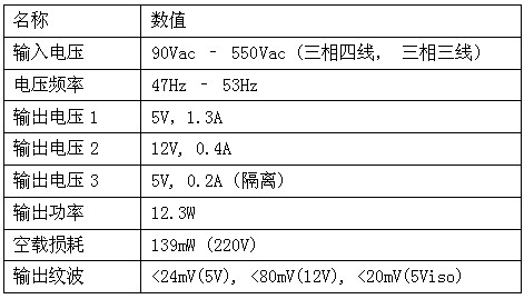 二四六澳门资料开奖天天,广泛的解释落实支持计划_特别版4.125