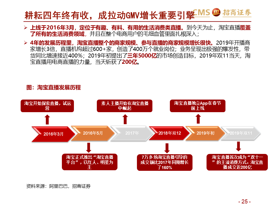 澳门一码一肖一特一中直播,实用性执行策略讲解_VR版4.28