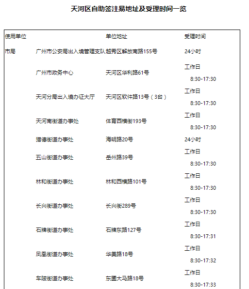 2024澳门历史开奖记录查询,效率资料解释落实_网红版5.952