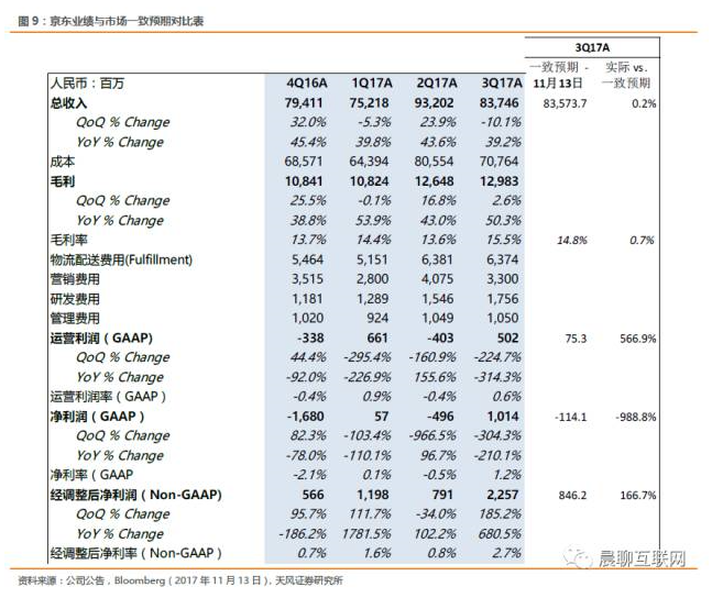 2024澳门历史开奖记录查询,效率资料解释落实_网红版5.952