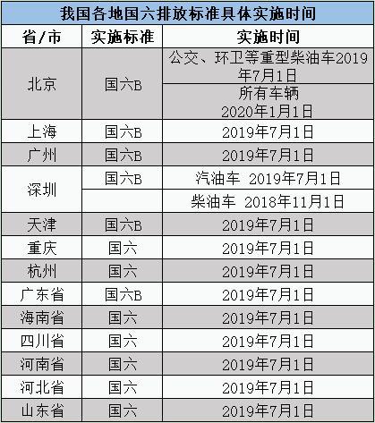 看澳门今晚四不像图,高效实施方法解析_标准版0.218