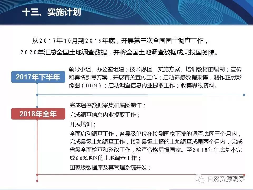 2024新澳精准资料免费,详细解读落实方案_标准版1.859