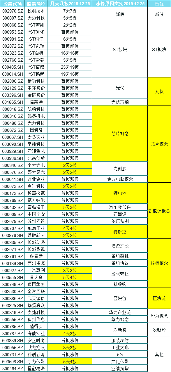 香港今天一码,全面理解执行计划_视频版8.983