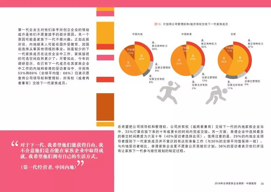 2024香港全年资料,合理化决策实施评审_进阶版0.235