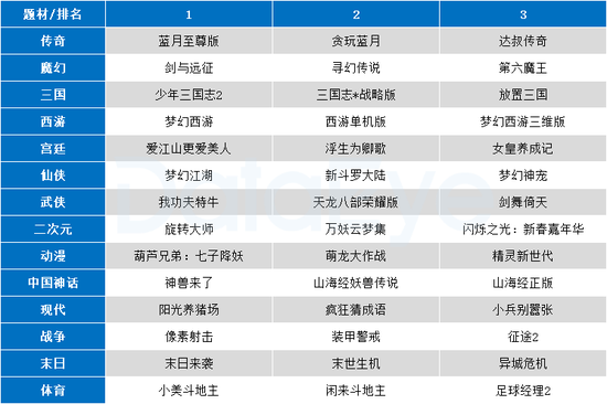 2024天天彩全年免费资料,整体规划执行讲解_ios3.633