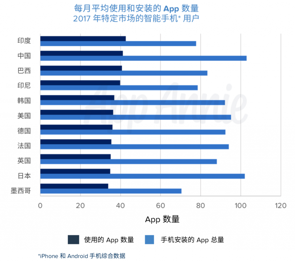 2024天天彩全年免费资料,整体规划执行讲解_ios3.633