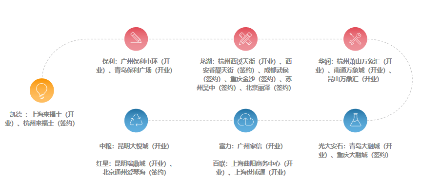 2024今晚澳门开特马开什么,全面解答解释落实_网红版1.189