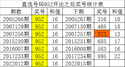 2024一码一肖100%准确,数据驱动执行方案_纪念版0.336