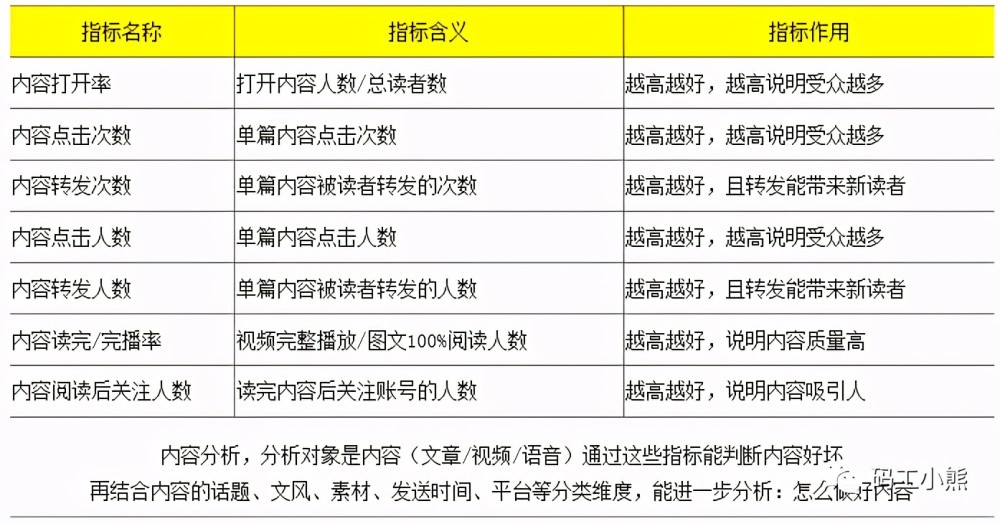 2024一码一肖100%准确,数据驱动执行方案_纪念版0.336