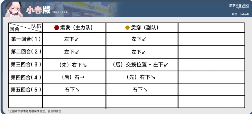 2024澳门正版资料免费大全,稳定性操作方案分析_超值版3.139