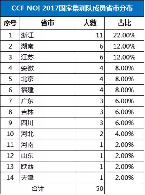 2024年澳门三肖三码100%,最新正品解答落实_扩展版2.229