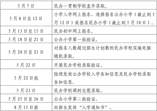 香港2024全年资料,全局性策略实施协调_钱包版2.137