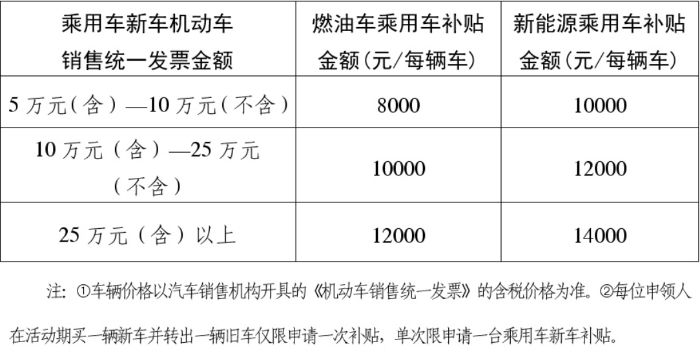 香港2024全年资料,全局性策略实施协调_钱包版2.137