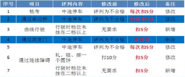 澳门码今晚开,最佳精选解释落实_专业版8.945