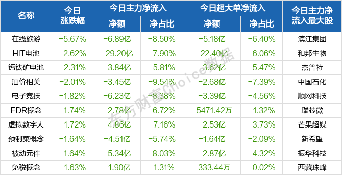 2024天天彩资料大全免费,科学化方案实施探讨_纪念版0.54