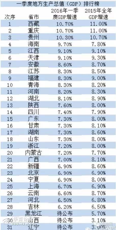 2024天天彩资料大全免费,科学化方案实施探讨_纪念版0.54